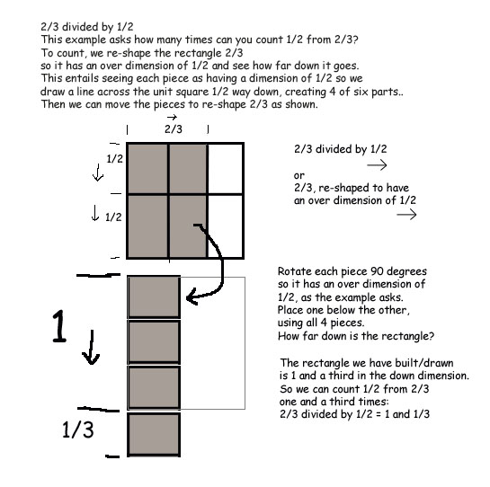 mortensen-math-an-example-with-fractions